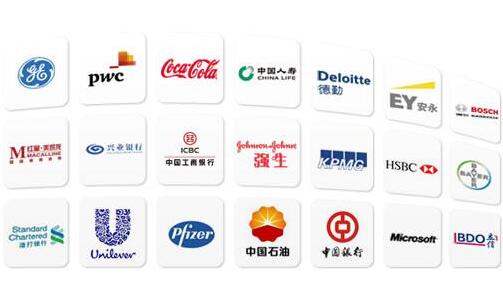 在中国，有哪些ACCA认可雇主企业？