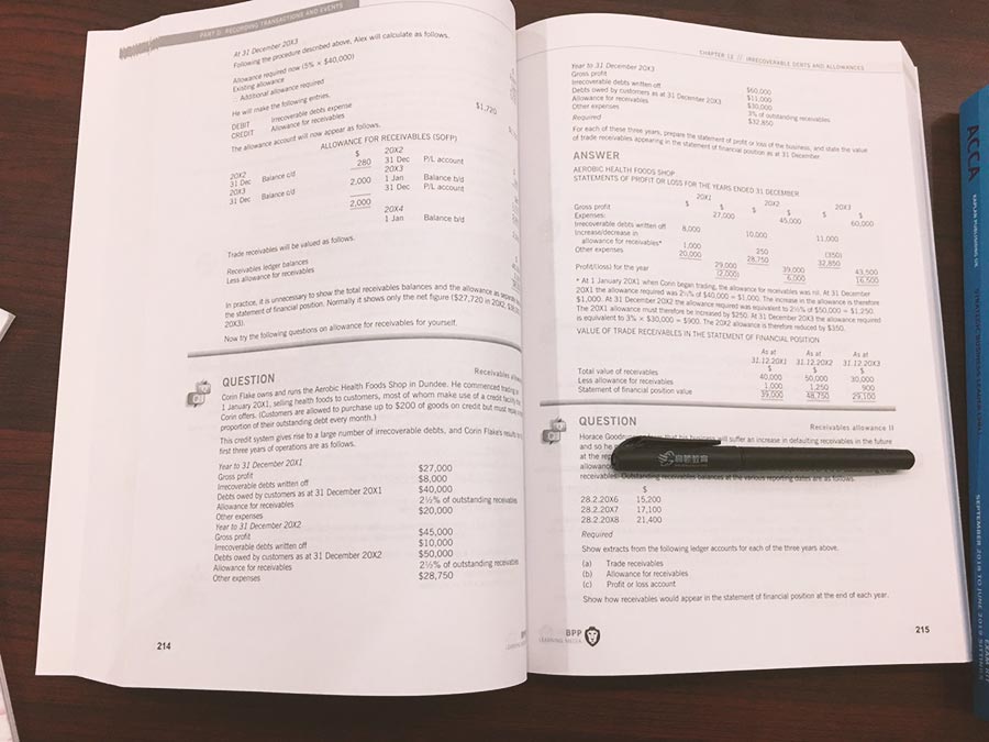 ACCA考试费用,ACCA考试,ACCA报考